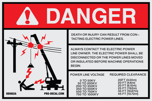 Danger death or injury can result