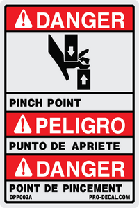 Danger pinch point