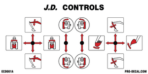 JD excavator controls diagram safety and warning decal
