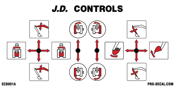 JD excavator controls diagram safety and warning decal