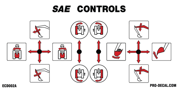 SAE excavator controls diagram safety and warning decal